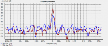 1kHz H3.png