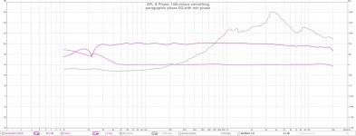 paragraphic phase EQ with min phase.jpg