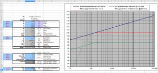 Max at 150Hz.jpg