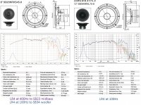 SB23 midbass SB34 woofer.jpg