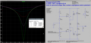 sa2015_v_mosfet_ixys_single_ops_linearity_versus_bias.png