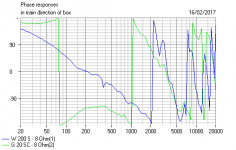 Monitor Audio R300-MD Phase.PNG