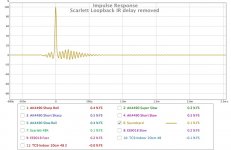 Scarlett Loopback IR delay removed.jpg