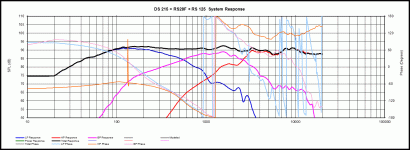 System FR 2nd order.gif