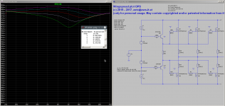 sa2015_v_mosfet_irfp_ops_linearity_versus_bias.png