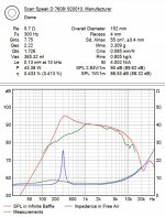 SimulationScanspeakD7608-929919.jpg