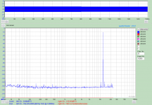 12kHz distortion_-20dBFS out from AK4490_48ksps_input 3V range_512k FFT_average over 10_Left_Out.png