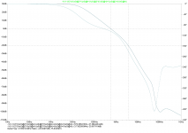 LichtStark 4WD Loop Gain 31V.png