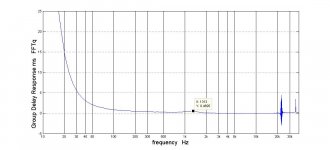 GDR at 1m with delay of 2p38.jpg