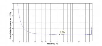 GDR at 1m with delay of 2p35.jpg