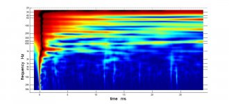 TDA pl post EQ at center couch forward.jpg