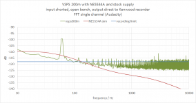 vsps300m FFT.png