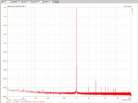 FE_ADA4627_-10db_44k_5W_1kHz_kulstap_10mF_28_jul_massa.jpg