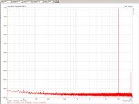 FE_ADA4627_-10db_44k_5W_10kHz_kulstap_10mF_28_jul_massa.jpg