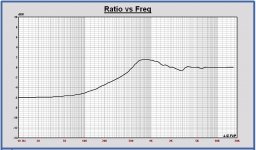 Baffle response Bagby calculator.JPG Baffle response Bagby calculator.JPG