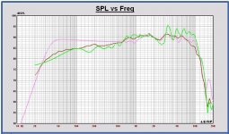 SPL woofer FS IB-Clio-ZRT.JPG SPL woofer FS IB-Clio-ZRT.JPG