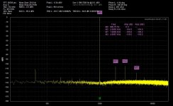 32R+680pF load 0dBV red.jpg