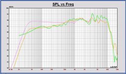 SPL woofer FS IB-Clio-Bagby.JPG SPL woofer FS IB-Clio-Bagby.JPG