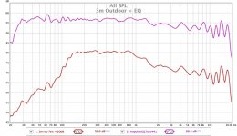 1 12 Oct smoothed 3m.jpg