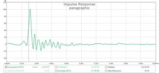 paragraphic phase eq IR.jpg