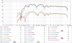 2.5m vs LP.jpg