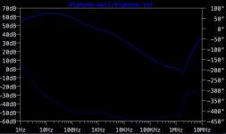 phono-gain.jpg