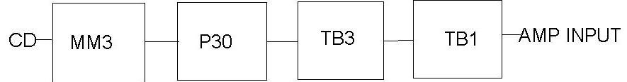 TB SETUP.JPG