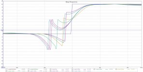 Overlap48dbREWStep.jpg