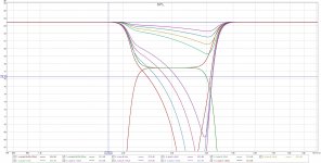 Overlap192dbREWSPL.jpg