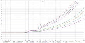 Overlap192dbREWPhase.jpg