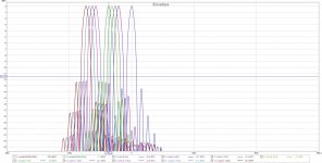 Overlap192dbREWETC.jpg