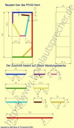 horn-fp163-forum.jpg