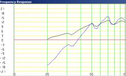 mfb frequency plot.png