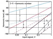 harmonics.jpg