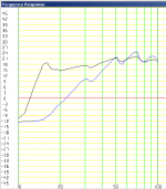 mfb frequency plot.png
