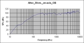 altec_far_ob.jpg