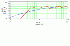supravox 215rtf tqwt with fe168esigma.gif