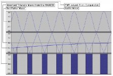 waveforms in a modified plasma tweeter driver.jpg