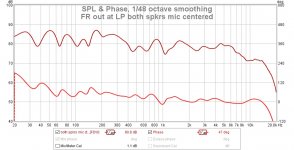 FR out at LP both spkrs mic centered.jpg