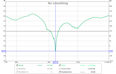REW woofer - dip at 922 Hz.png