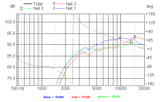ScanSpeak D2905 9500 9700 9900 Frequency Response.PNG
