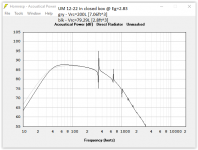 UM 12-22_CB_79.29L_v_200L_SPL.PNG