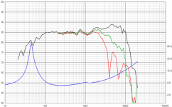 15w-8530k00-freq.png