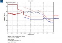 Conducted EMC scan graph.jpg