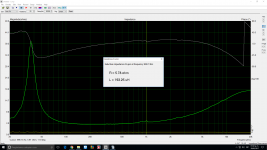 out of the box limp inductance 1 kHz.png