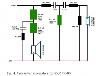 Troels Gravesen 2.5Clone 3kHz 8535 9500.PNG