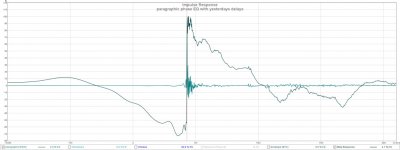 IR and step with paragraphic phase EQ with yesterdays delays.jpg