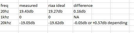 riaa compliance.jpg