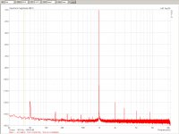 Evo_OPA827_100pf-10db_44k_5W_1kHz_3_aug_2.jpg