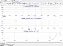 V-fet_New_Output_Stage_Analysis_Distortion_10W.jpg